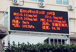 農(nóng)業(yè)環(huán)境監(jiān)測 農(nóng)業(yè)環(huán)境監(jiān)測