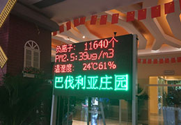 鄭州校園環(huán)境監(jiān)測在大數(shù)據(jù)中的應用與創(chuàng)新 鄭州校園環(huán)境監(jiān)測在大數(shù)據(jù)中的應用與創(chuàng)新