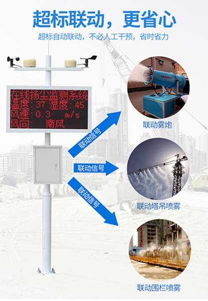 河南農(nóng)業(yè)環(huán)境監(jiān)測 河南農(nóng)業(yè)環(huán)境監(jiān)測